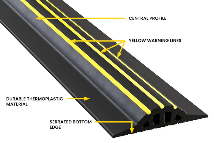 High-Performance 25mm Garage Door Seal 15m GaraDry Coil