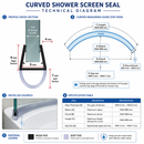 Clear Rigid PVC Shower Screen Seal for Easy Installation (850mm)