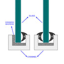 Glazing Wedge Gasket for Secure Window Sealing – 3mm Gap