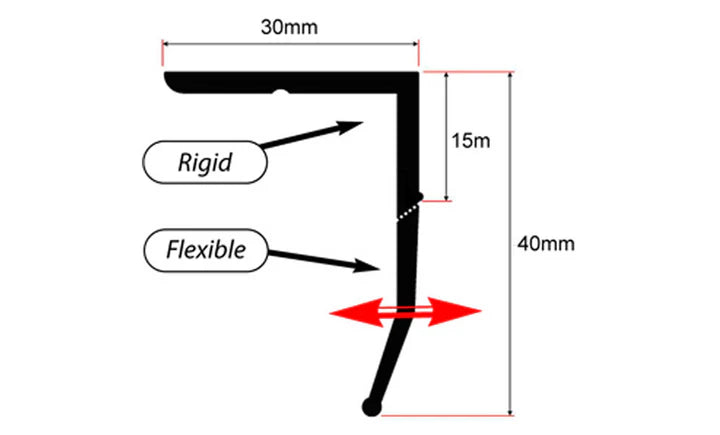 Premium Garage Door Top Seal GaraDry Draught Stopper