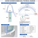 Pre-Curved Shower Screen Seal for Curved Glass (850mm)
