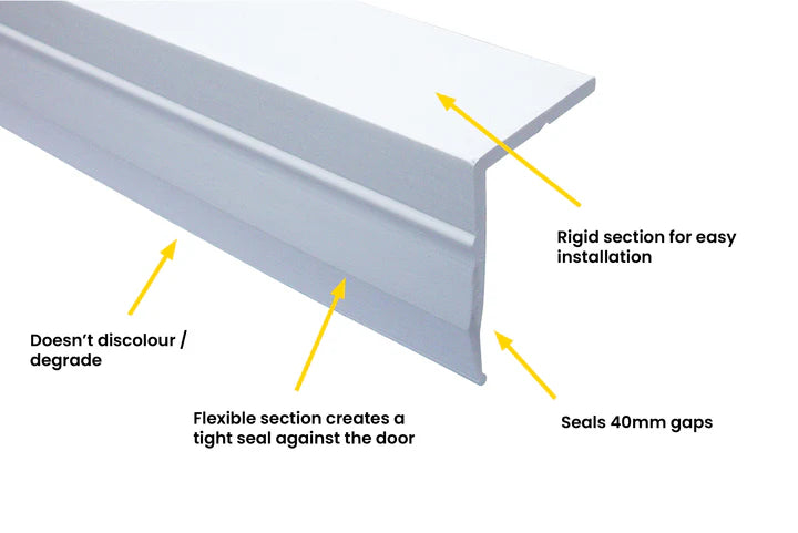 Premium Garage Door Top Seal GaraDry Draught Stopper